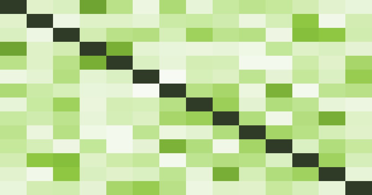 Blog & Tutorials