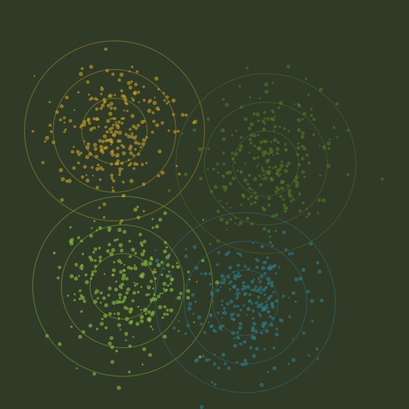 Helena Schmidt Data Science profile picture